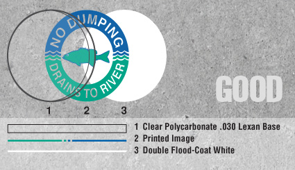 pavement markers, storm drain, utility marker